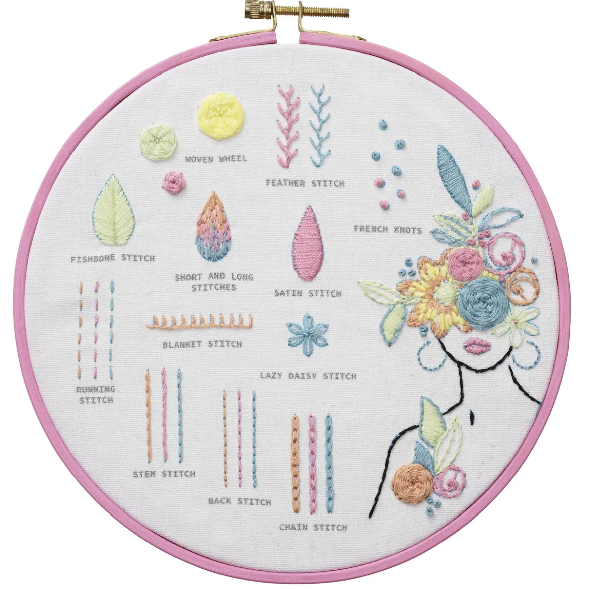 Broderisett, pene sting og blomster med diameter 20 cm – alt for et lærerikt broderi!