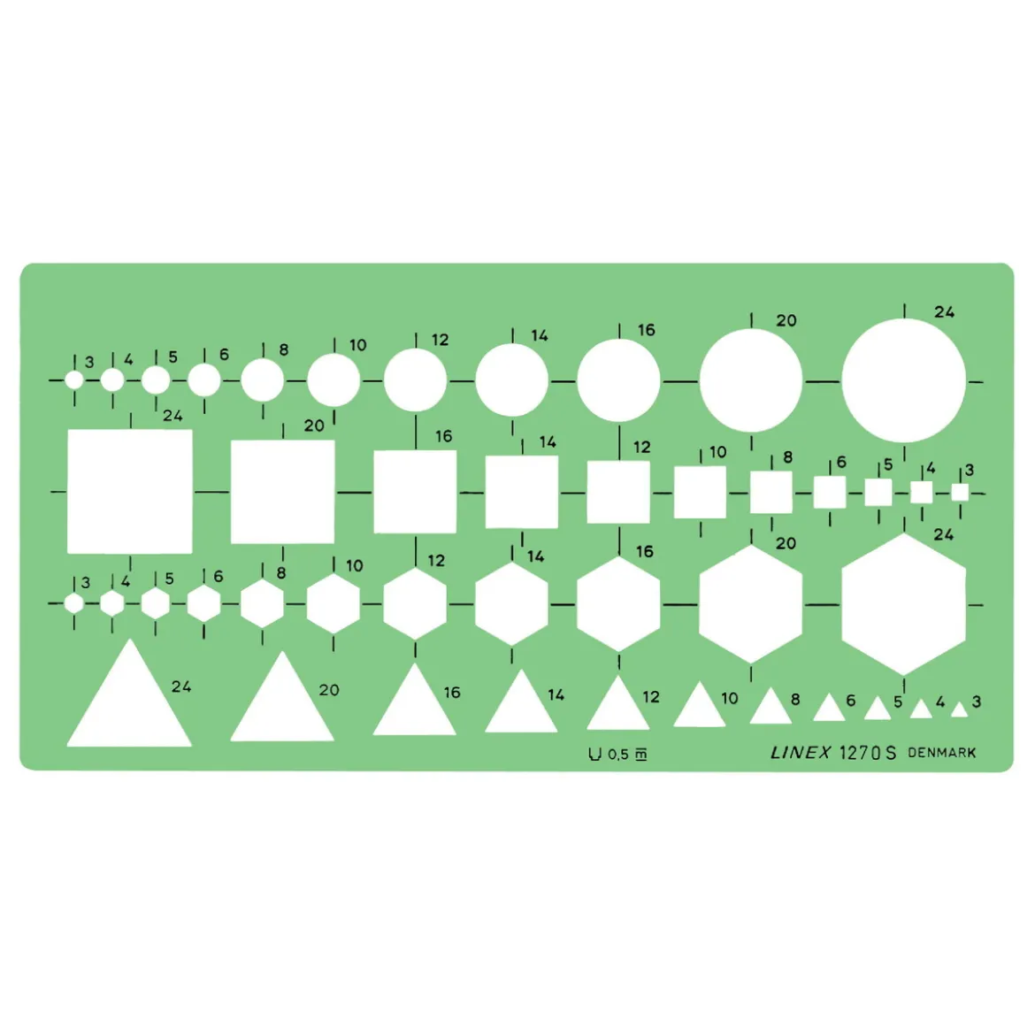 Linex kombinasjonssjablong