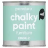 Panduro Furniture Paint, matt møbelmaling 230 ml – Turquoise